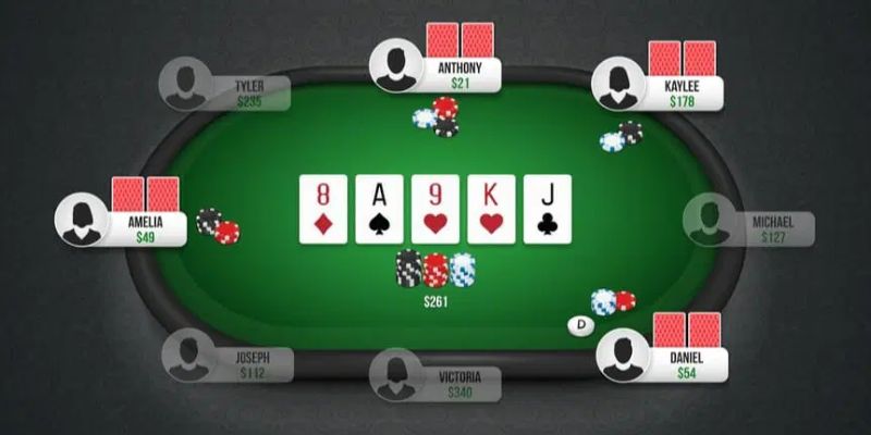 Thứ tự hand bài Poker