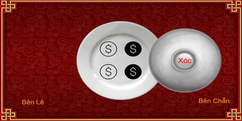 Xóc Đĩa Online - Siêu Phẩm Đầy Hấp Dẫn, Kiếm Thưởng Dễ Dàng