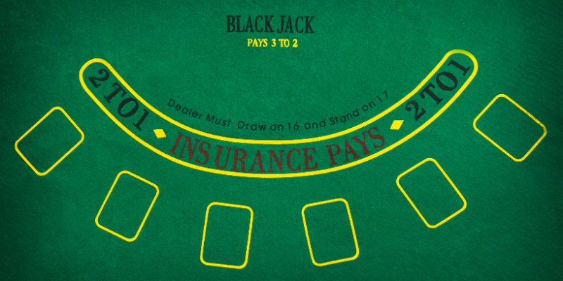 Giới thiệu về Blackjack