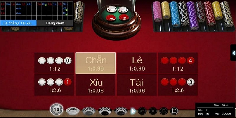 Giới thiệu một số thông tin về trò chơi Xóc Đĩa