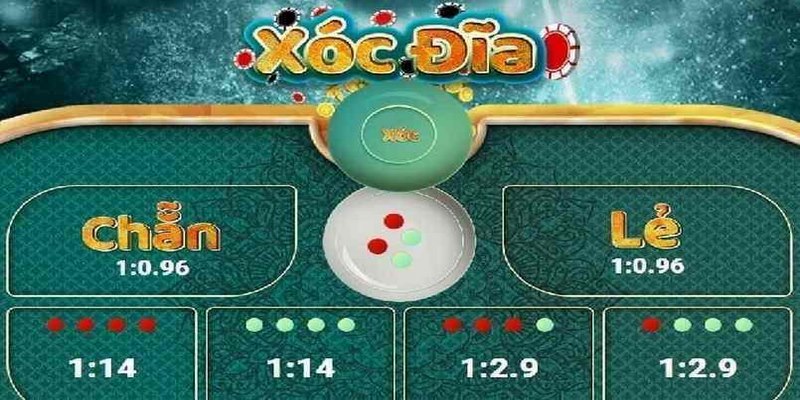 Bạn nên lựa chọn phương pháp cược gấp thếp để sinh lời lớn