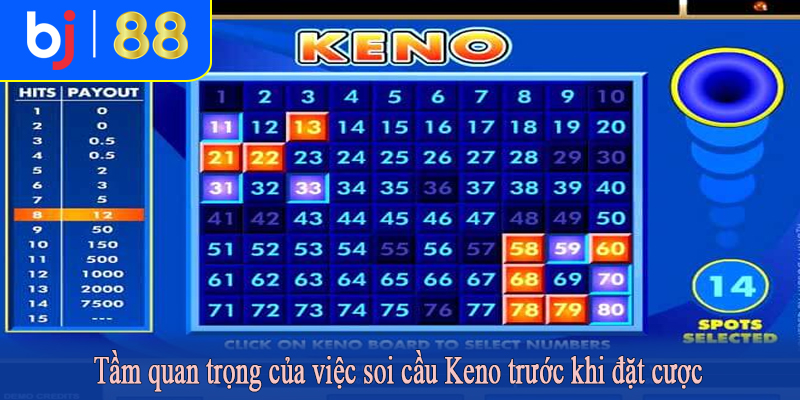 Tầm quan trọng của việc soi cầu Keno trước khi đặt cược